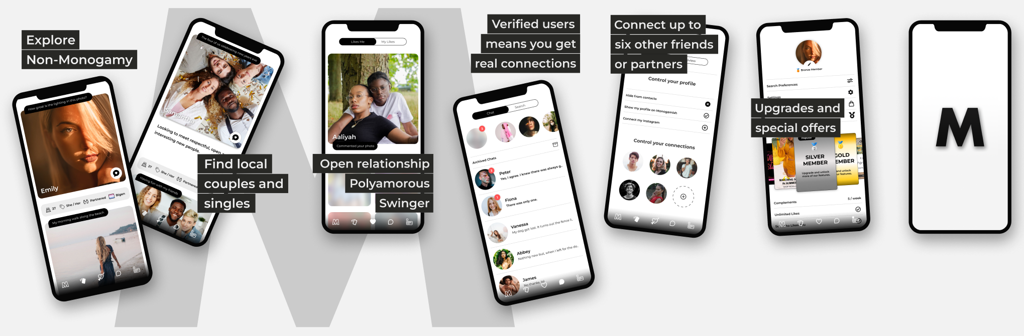 Monogamish: An Application For Significant Non-Monogamy